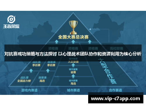 对抗赛成功策略与方法探讨 以心理战术团队协作和资源利用为核心分析
