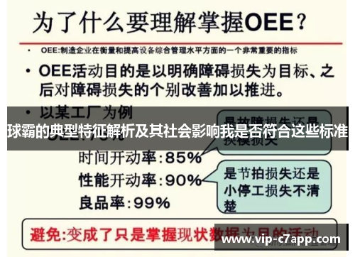 球霸的典型特征解析及其社会影响我是否符合这些标准