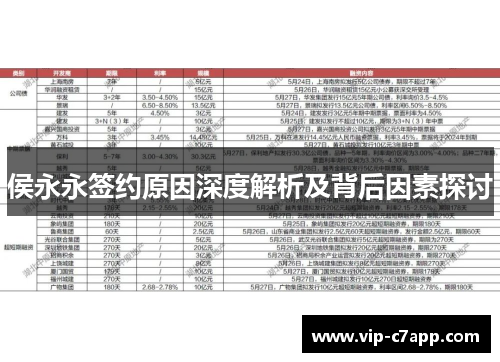 侯永永签约原因深度解析及背后因素探讨
