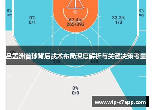 吕孟洲首球背后战术布局深度解析与关键决策考量