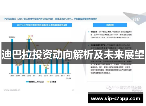 迪巴拉投资动向解析及未来展望