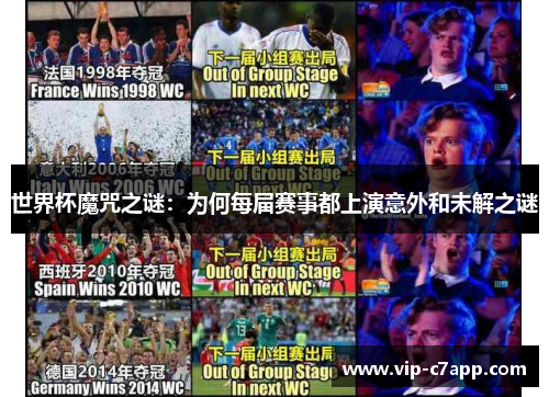 世界杯魔咒之谜：为何每届赛事都上演意外和未解之谜